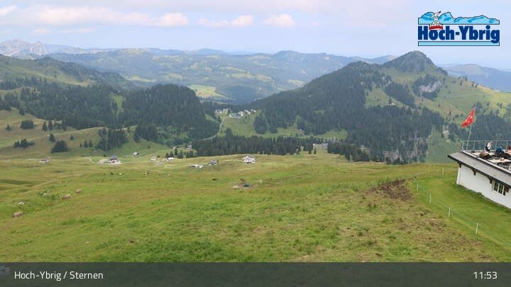 Oberiberg › Norden