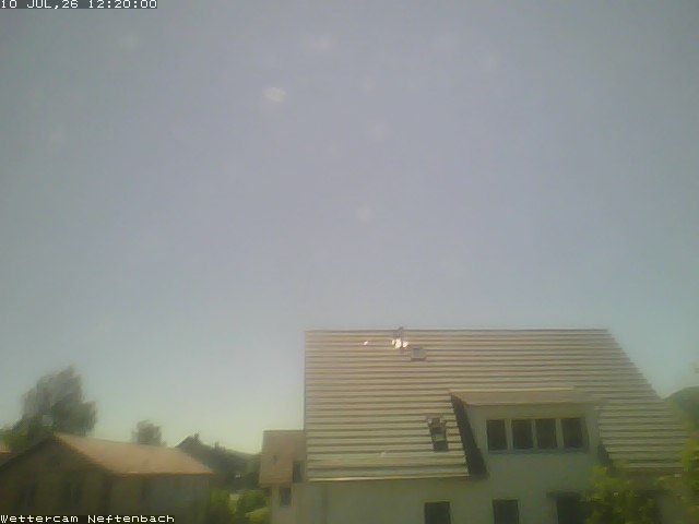 Neftenbach: Wettercam von - Switzerland) Blickrichtung Süd