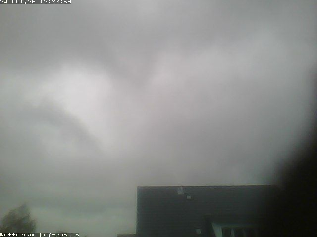 Neftenbach: Wettercam von - Switzerland) Blickrichtung Süd