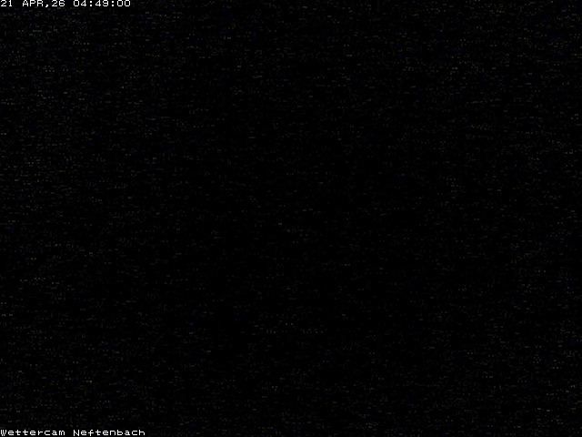 Neftenbach: Wettercam von - Switzerland) Blickrichtung Süd