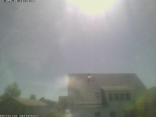 Neftenbach: Wettercam von - Switzerland) Blickrichtung Süd