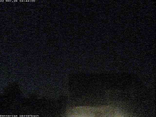 Neftenbach: Wettercam von - Switzerland) Blickrichtung Süd