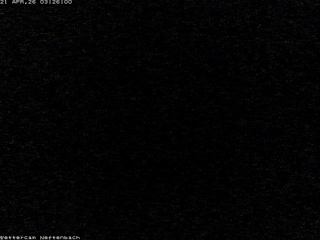 Neftenbach: Wettercam von - Switzerland) Blickrichtung Süd