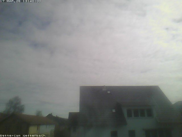 Neftenbach: Wettercam von - Switzerland) Blickrichtung Süd