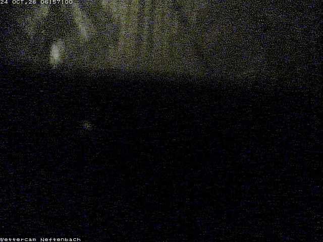 Neftenbach: Wettercam von - Switzerland) Blickrichtung Süd