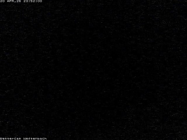 Neftenbach: Wettercam von - Switzerland) Blickrichtung Süd