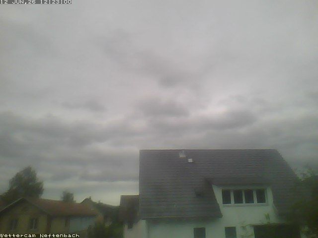 Neftenbach: Wettercam von - Switzerland) Blickrichtung Süd