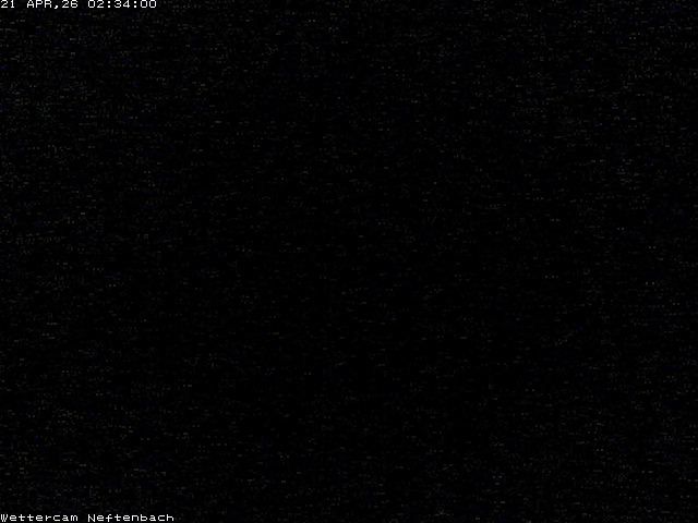 Neftenbach: Wettercam von - Switzerland) Blickrichtung Süd