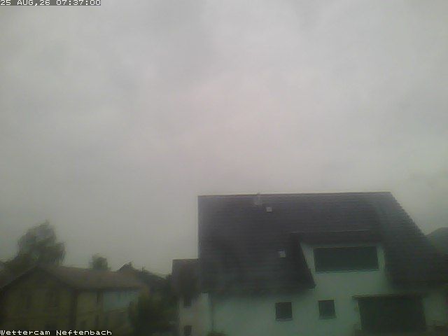 Neftenbach: Wettercam von - Switzerland) Blickrichtung Süd