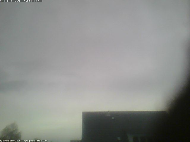 Neftenbach: Wettercam von - Switzerland) Blickrichtung Süd