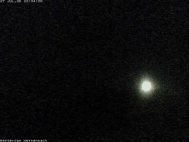 Neftenbach: Wettercam von - Switzerland) Blickrichtung Süd