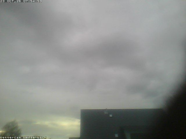 Neftenbach: Wettercam von - Switzerland) Blickrichtung Süd