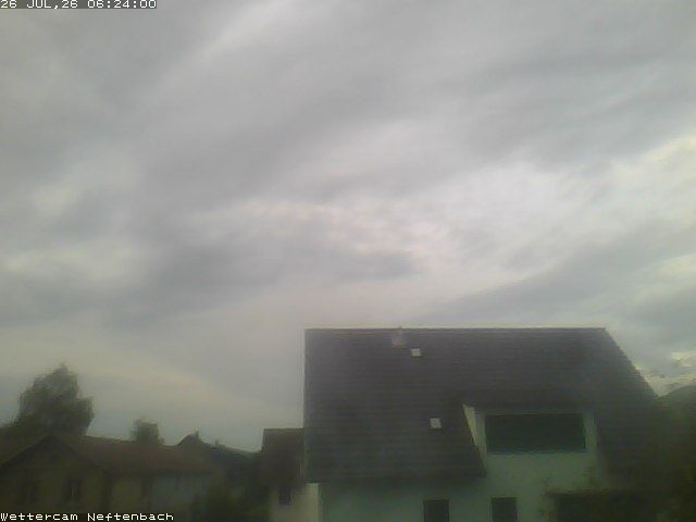 Neftenbach: Wettercam von - Switzerland) Blickrichtung Süd