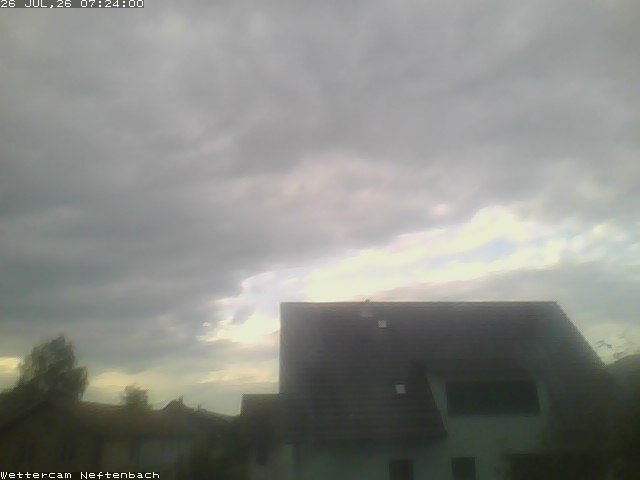 Neftenbach: Wettercam von - Switzerland) Blickrichtung Süd