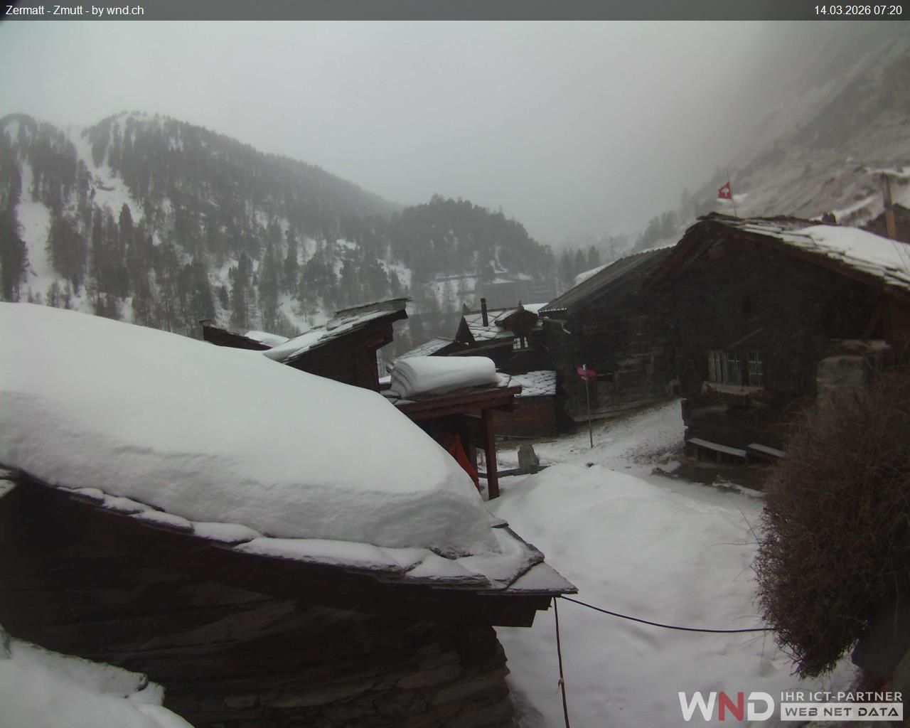 Blatten › Süden: Zermatt, Zmutt