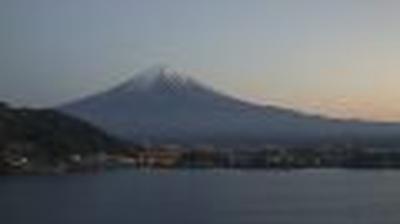 Vista actual o última desde Mount Fuji