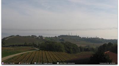 immagine della webcam nei dintorni di Trissino: webcam Montorso Vicentino