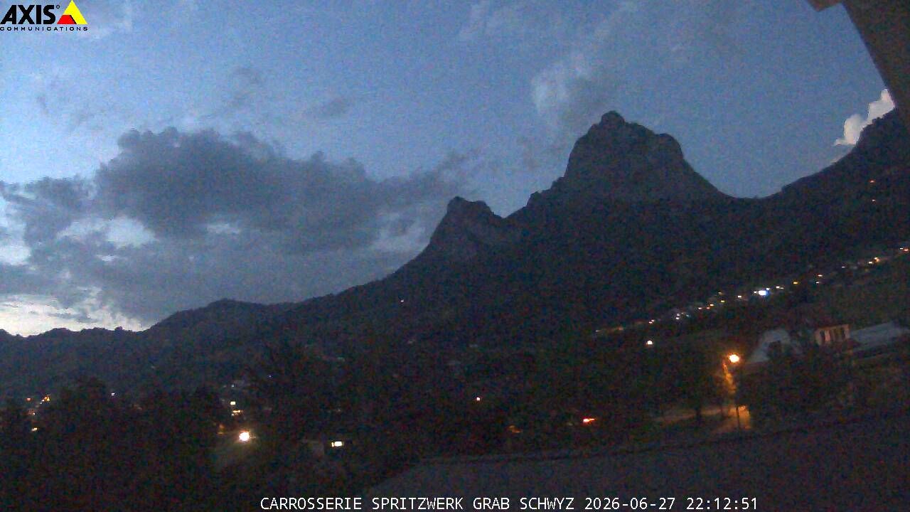 Schwyz › Nordwesten: Schwyz - Mythen