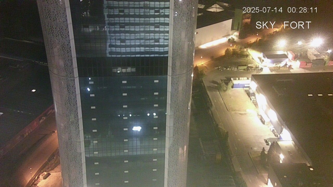 Traffic Cam Sofia › South: Sky fort
