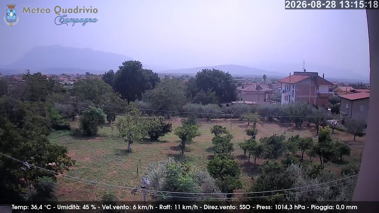 Traffic Cam Campagna: Alburni
