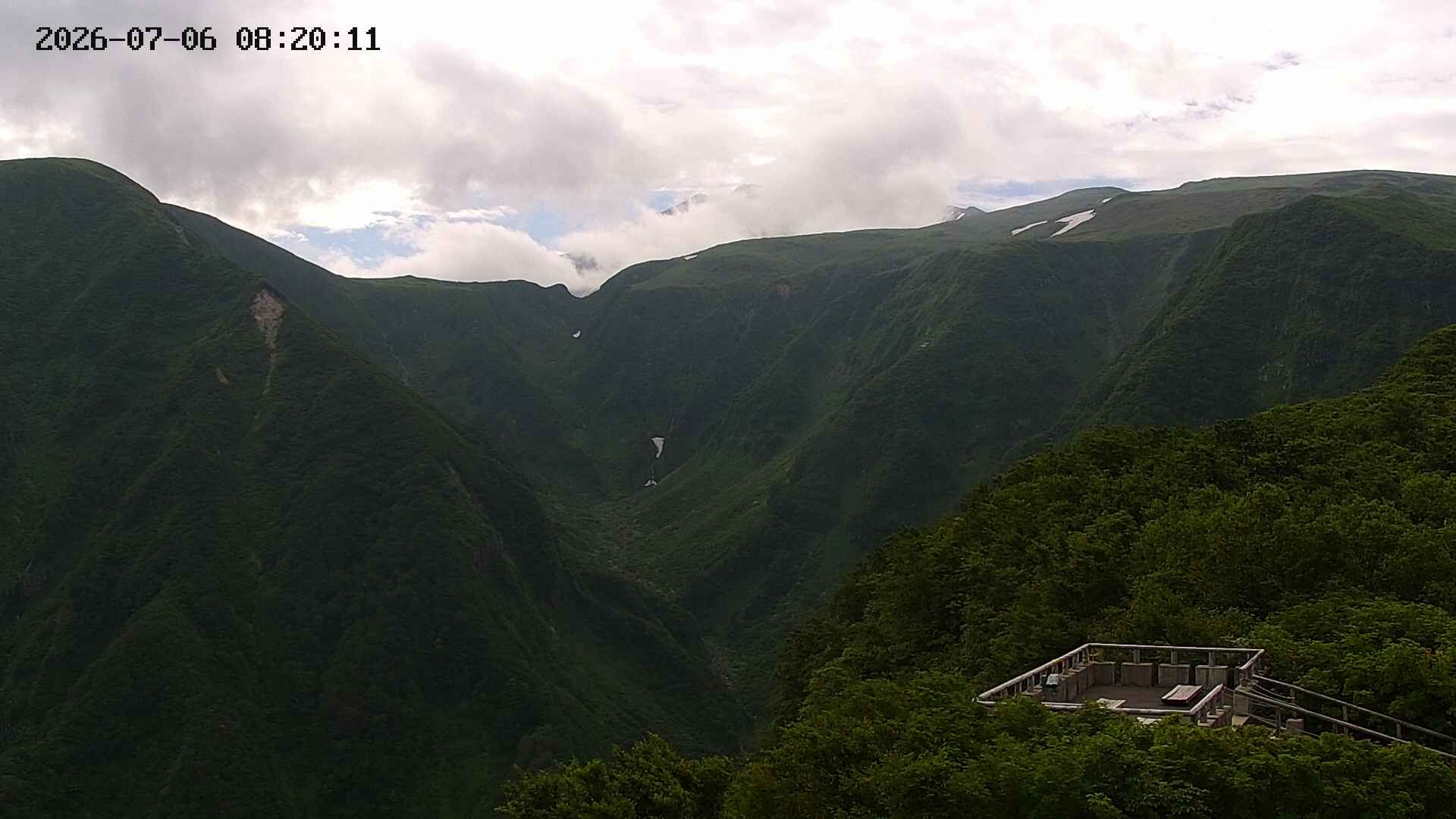 Nozawa during daytime