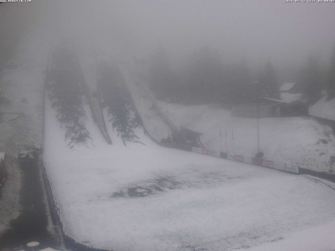 Kandersteg › Nordosten