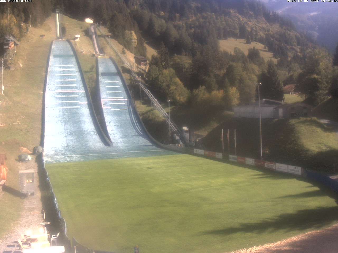 Kandersteg › Nordosten