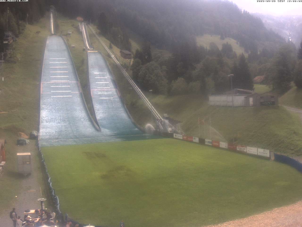 Kandersteg › Nordosten
