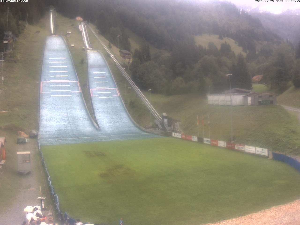 Kandersteg › Nordosten