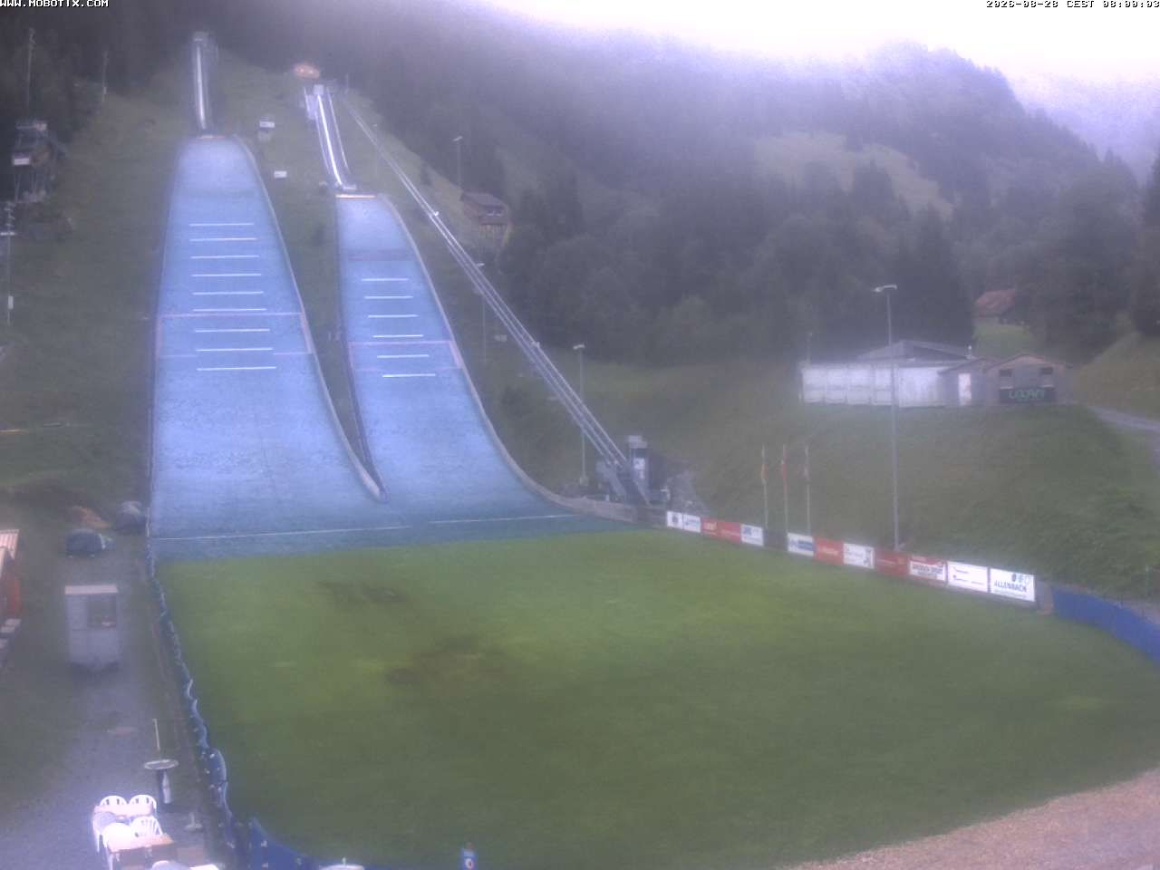 Kandersteg › Nordosten