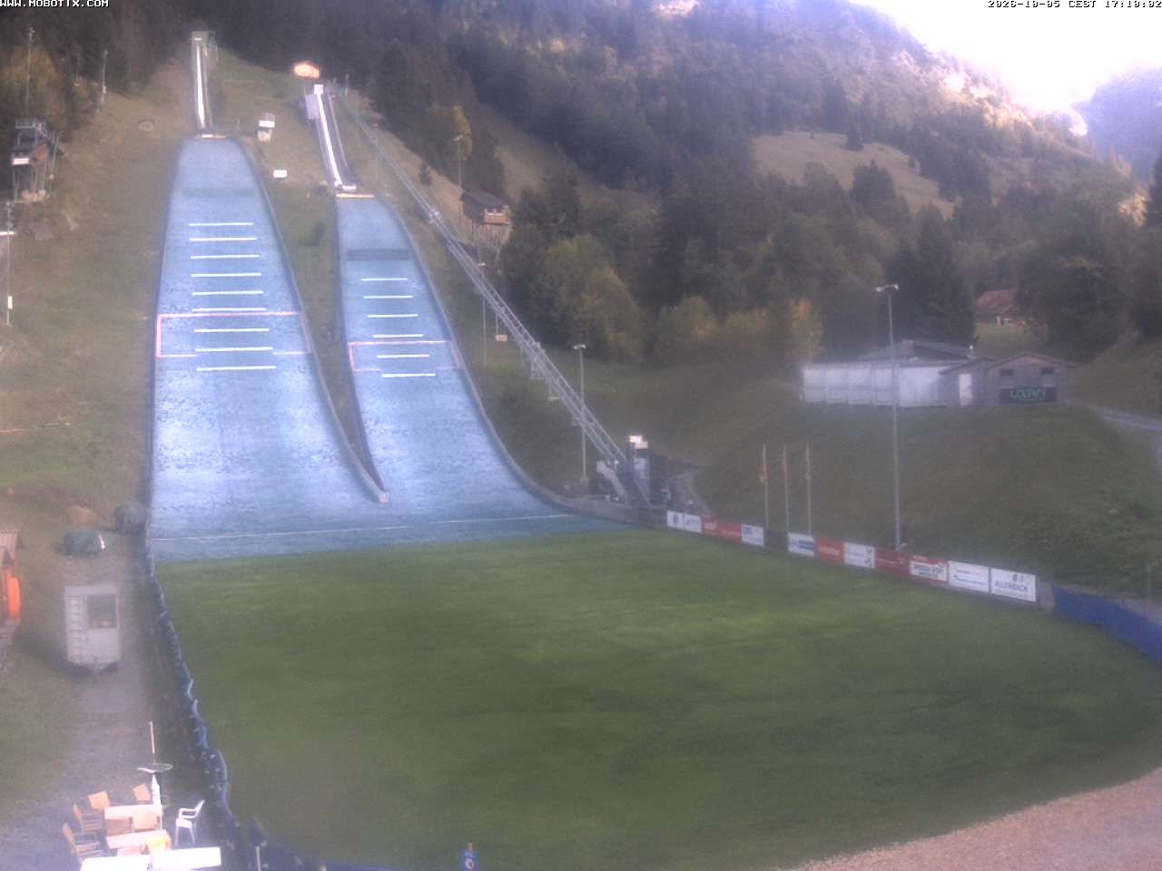 Kandersteg › Nordosten