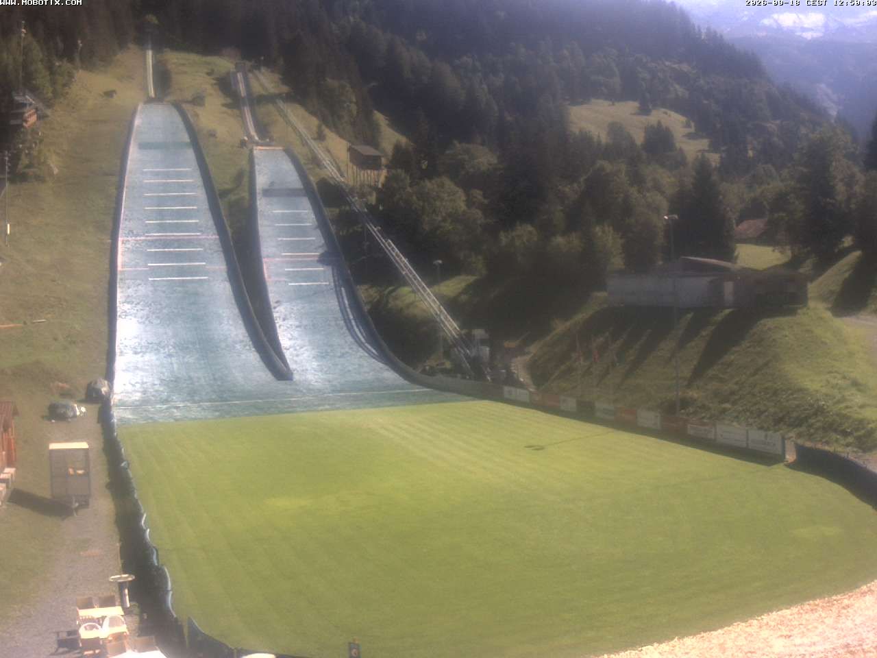 Kandersteg › Nordosten