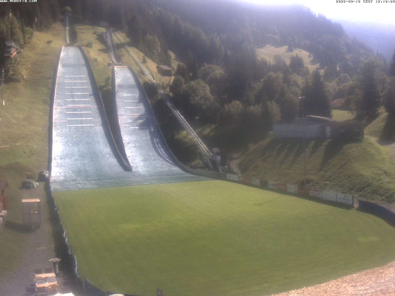 Kandersteg › Nordosten
