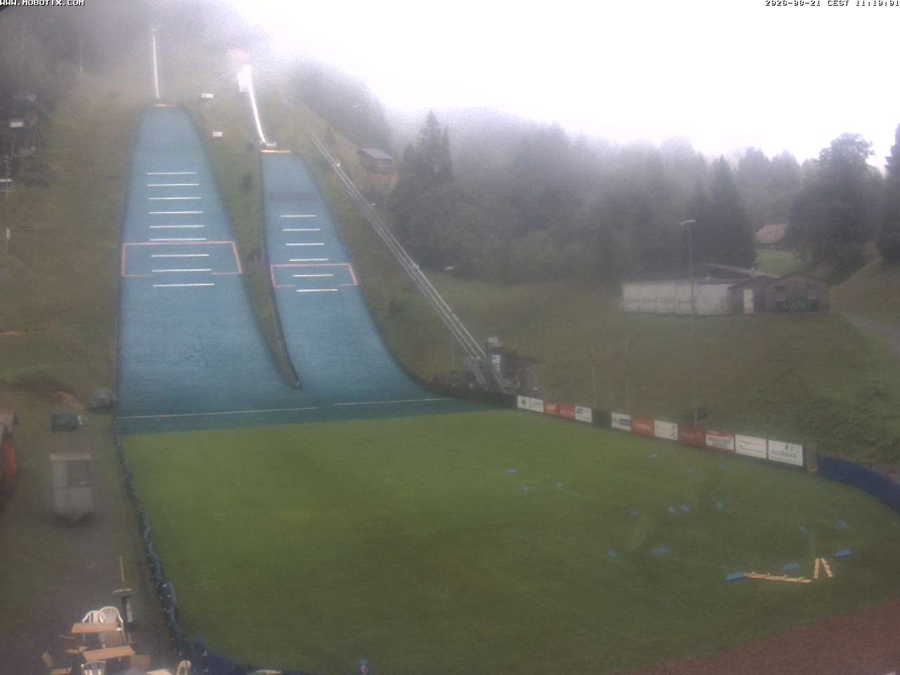 Kandersteg › Nordosten