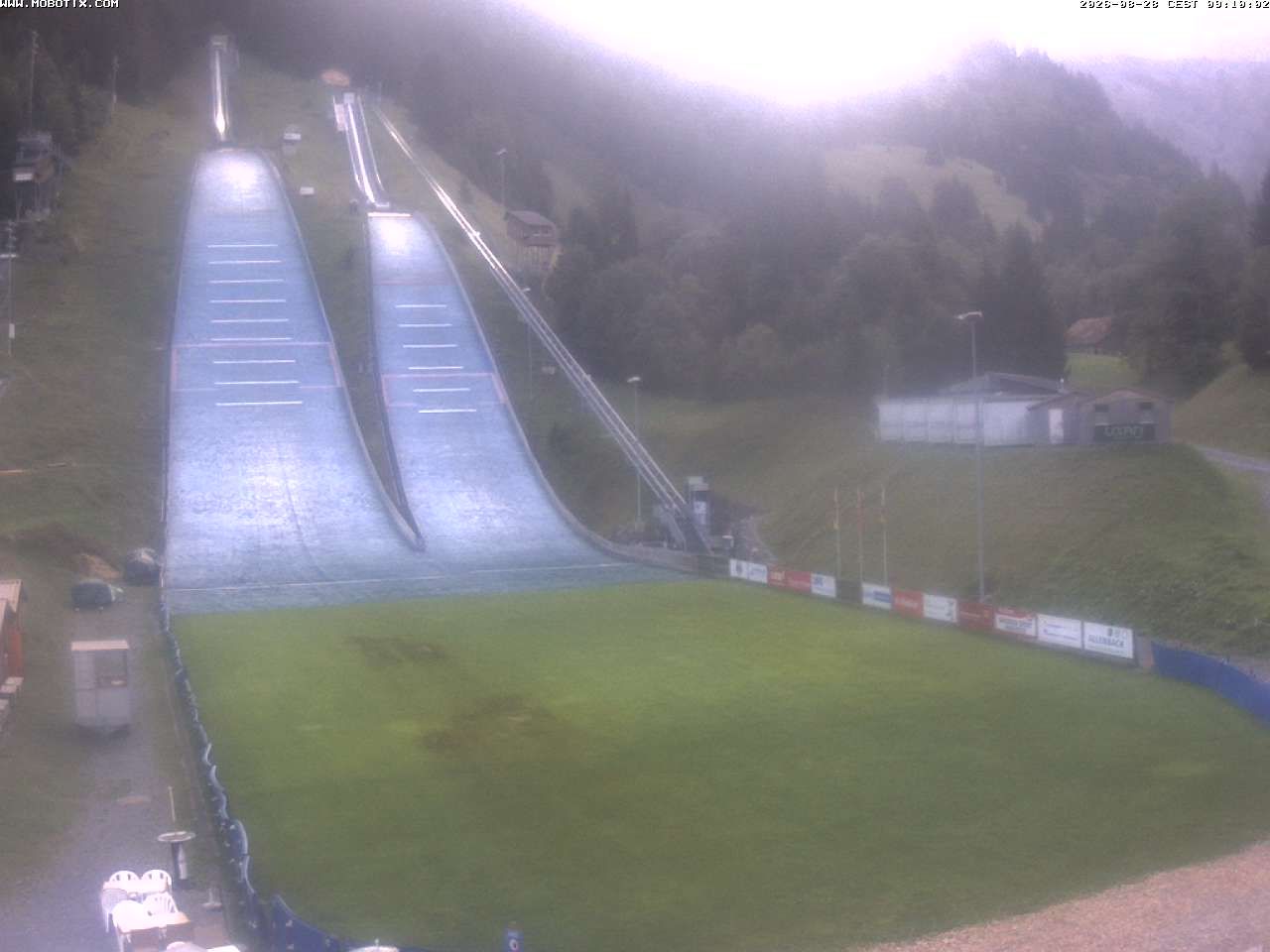 Kandersteg › Nordosten