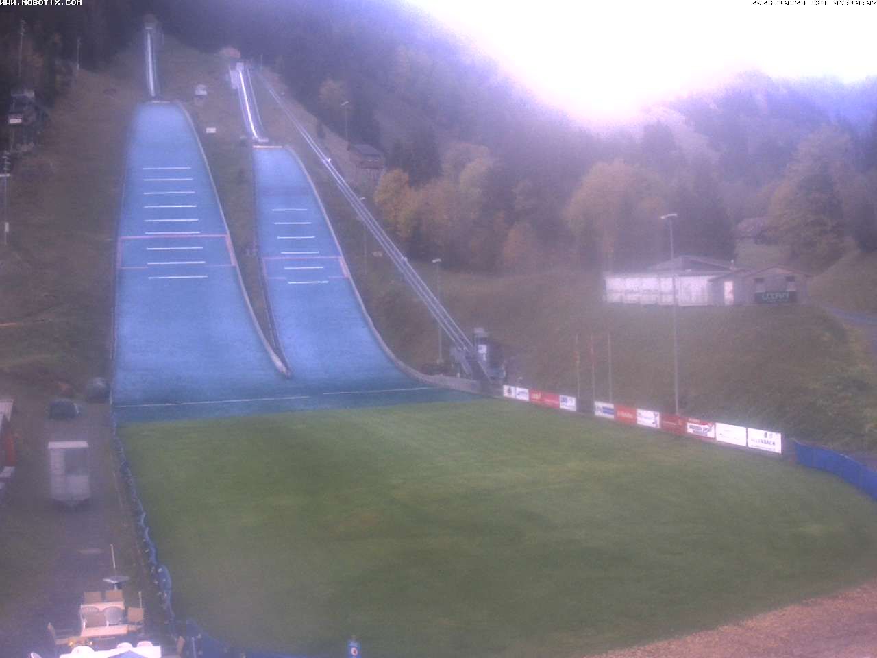 Kandersteg › Nordosten