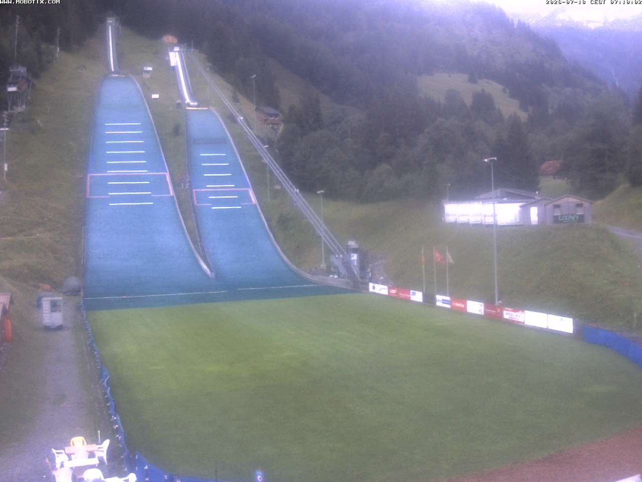 Kandersteg › Nordosten