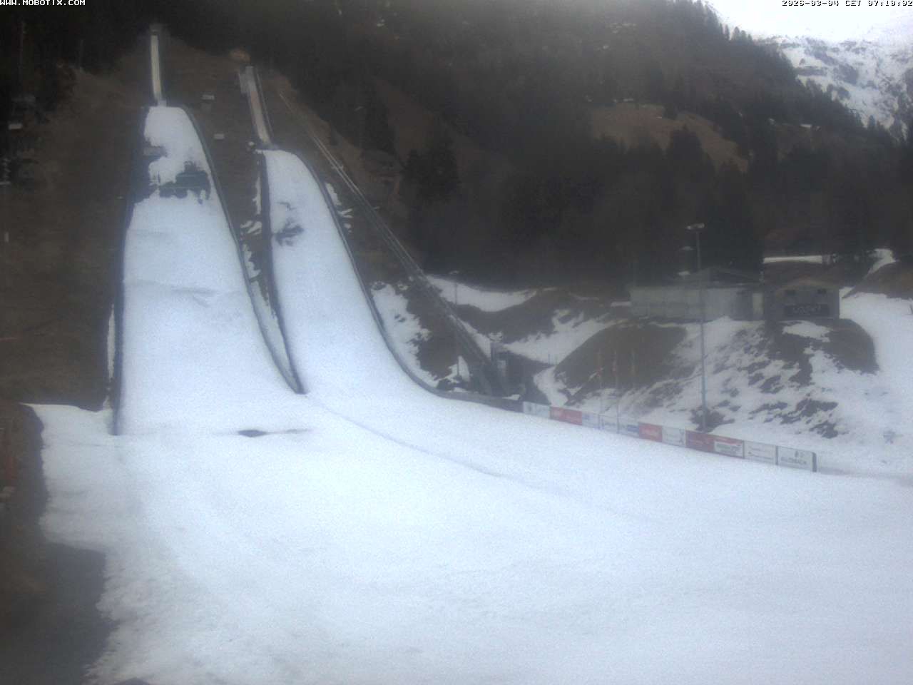 Kandersteg › Nordosten