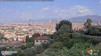 Florence - Actuelle