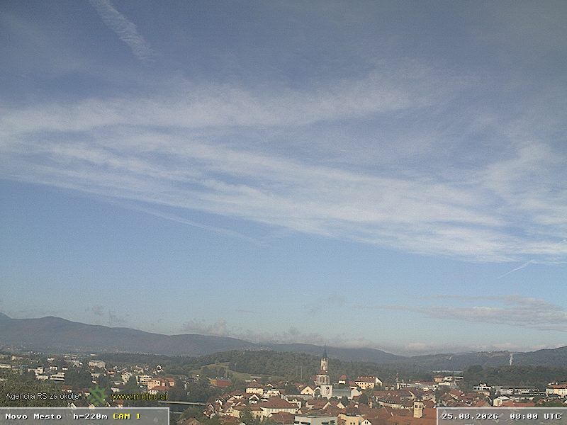 Traffic Cam Novo Mesto › West