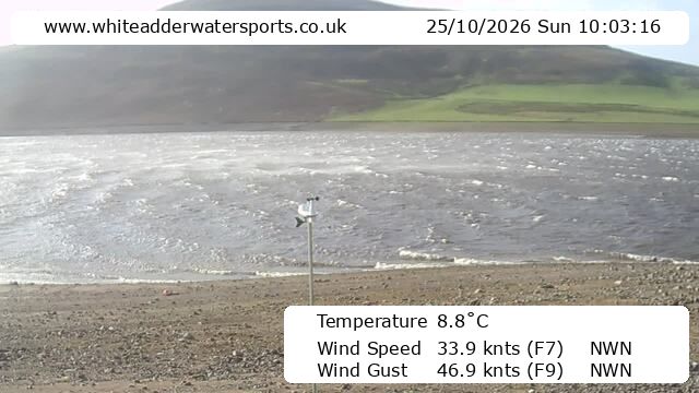 Dunbar webcam