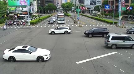 Traffic Cam Taichung