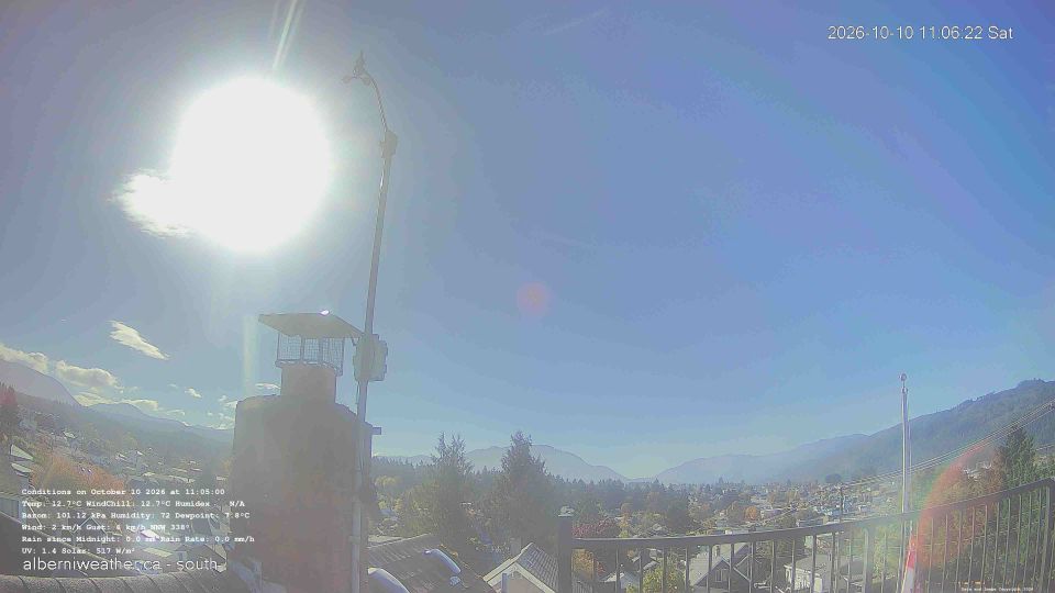 Port Alberni webcam