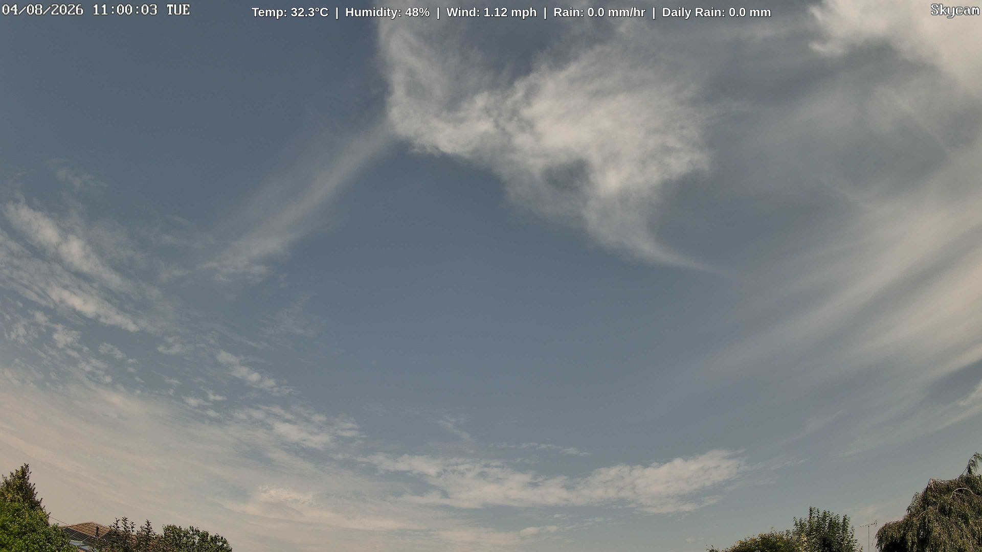 Ipswich webcam