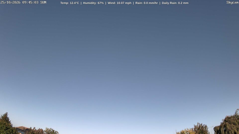 Ipswich webcam