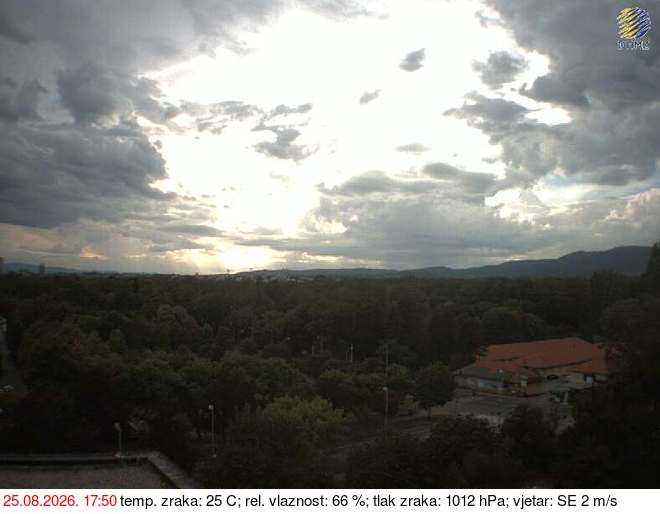 Traffic Cam Zagreb: Gric