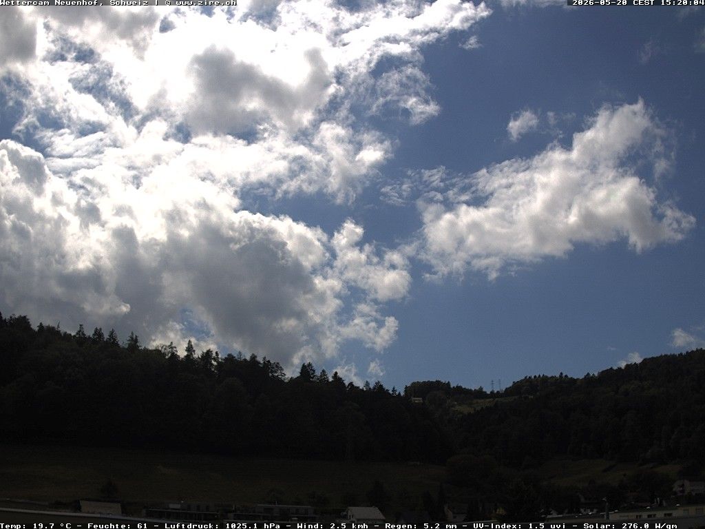 Neuenhof › Südwesten: Wettercam