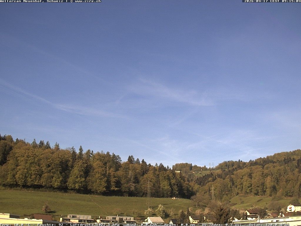Neuenhof: Wettercam