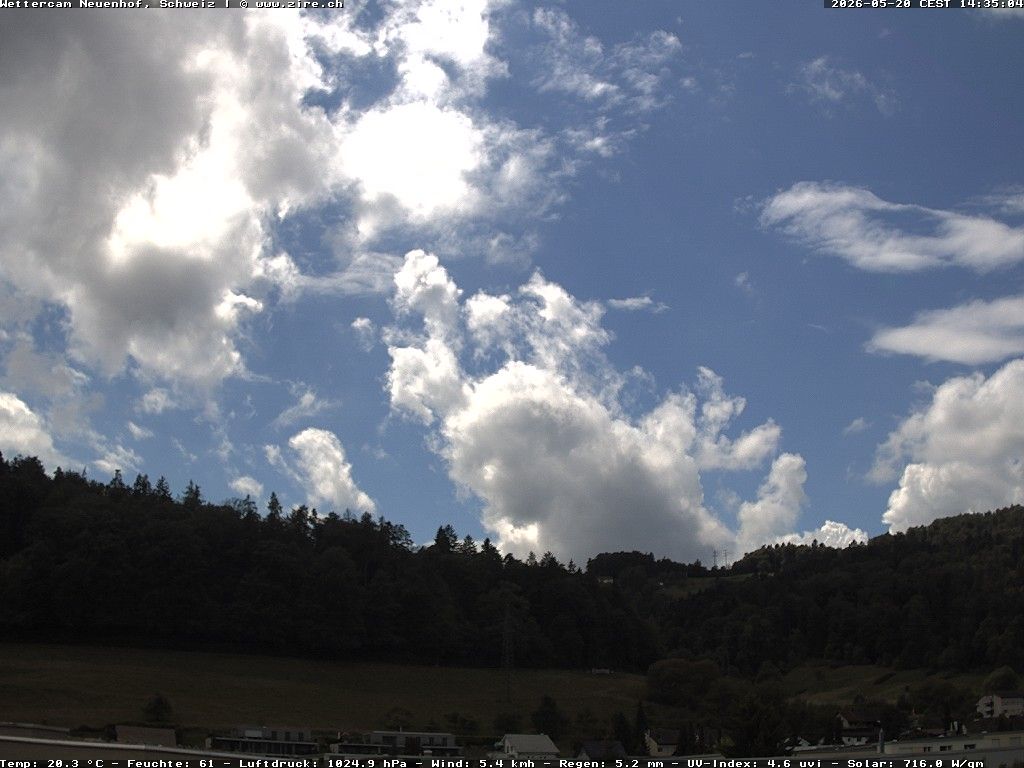 Neuenhof › Südwesten: Wettercam
