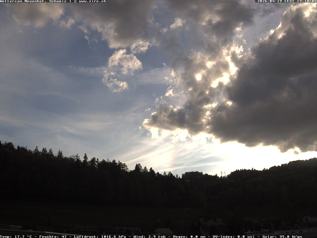 Neuenhof: Wettercam
